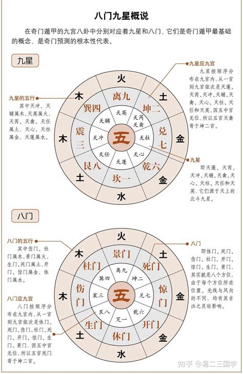 九地 奇门遁甲|奇门基础八神之九地